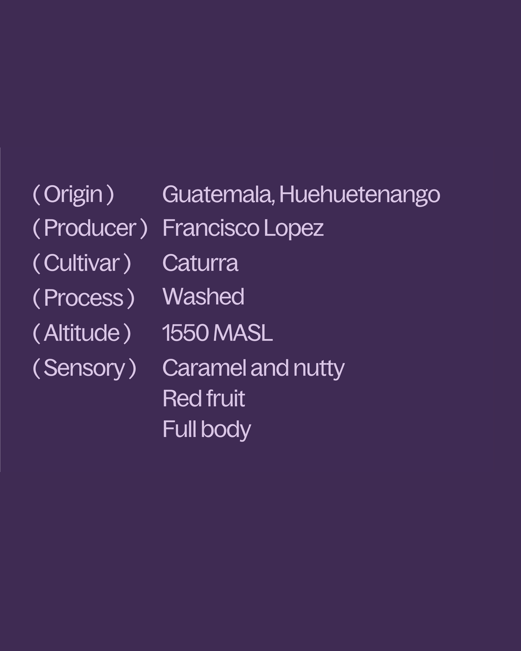 Guatemala — Finca San Antonio Caturra